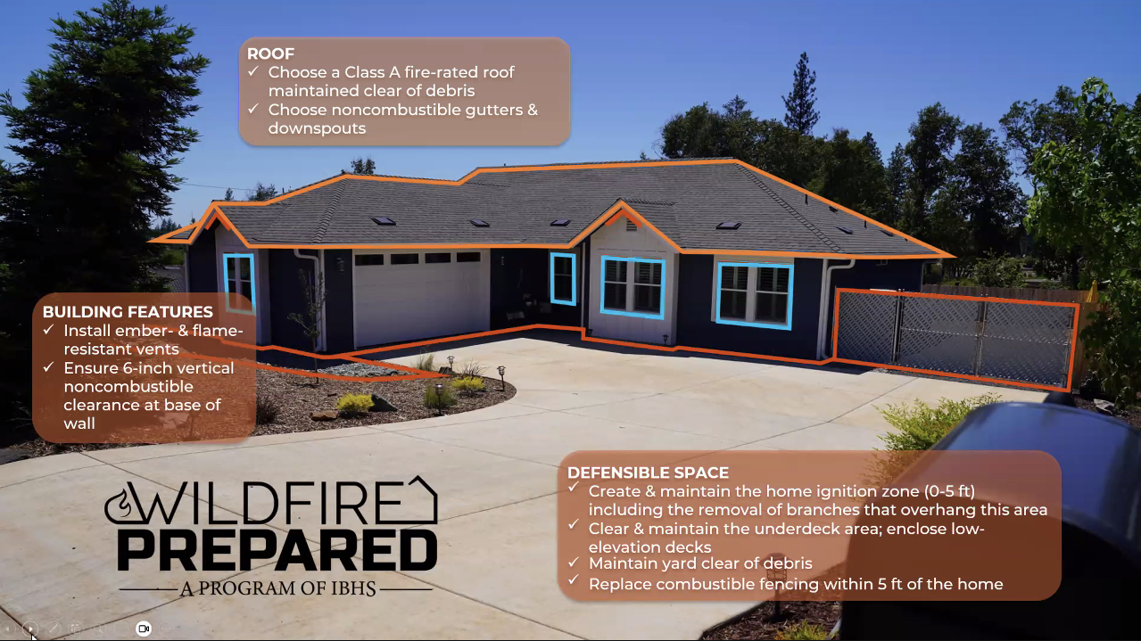 Curtail Rising New bill seeks to curtail rising homeowners' insurance costs | The Sum ...